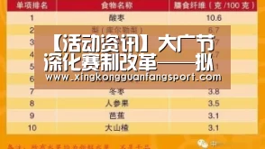 【活动资讯】大广节深化赛制改革——拟更名为上海国际大学生广告创意节“星空平台”(图1) 星空登录