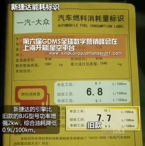 第六届GDMS全球数字营销峰会在上海开幕|星空平台(图2) 星空登录